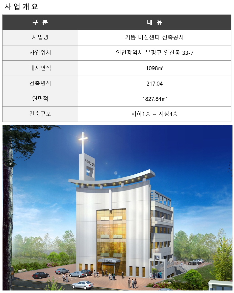 [공지사항] 기쁨 비전센타 신축 시공사 반석종합건설 선정