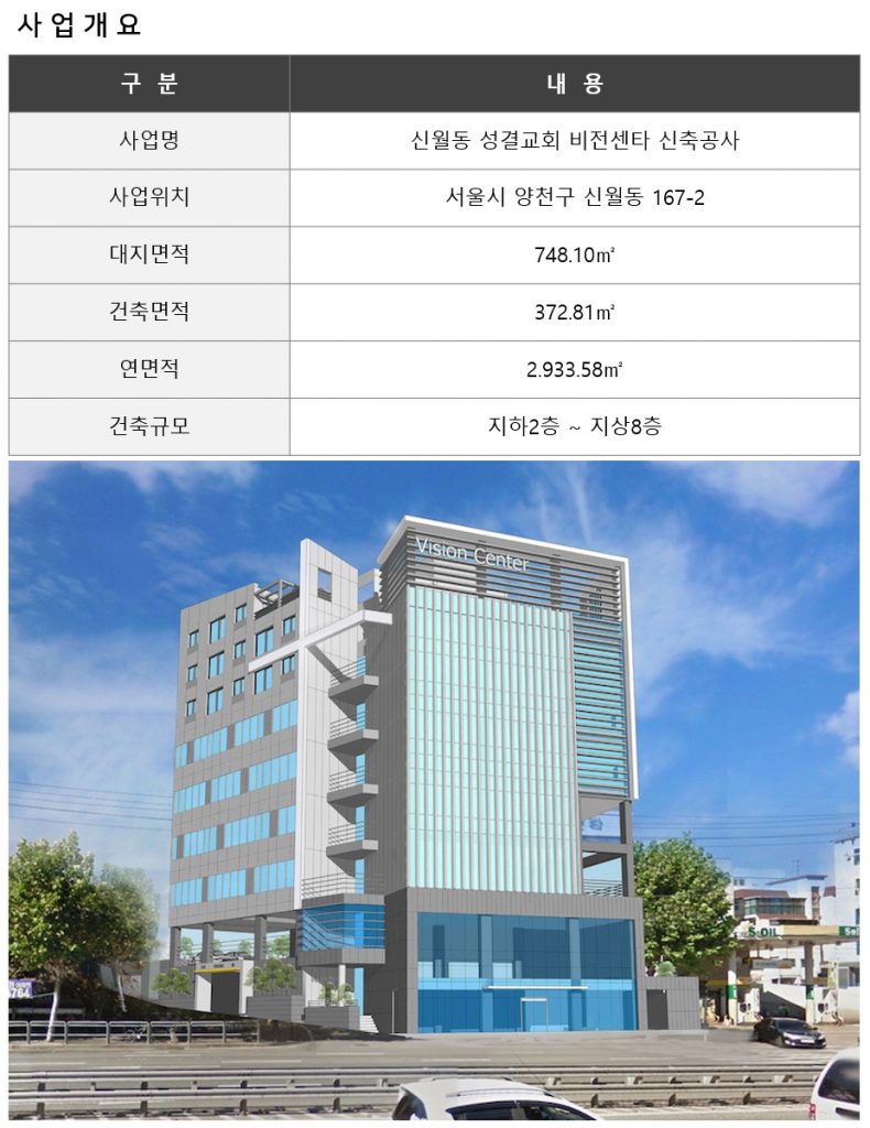 [공지사항] 신월동 성결교회 비전센타 신축 시공사 반석종합건설 선정
