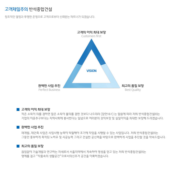 반석종합건설 경영비전: 고객의 이익 최대 보장, 완벽한 사업 추진, 최고의 품질 보장